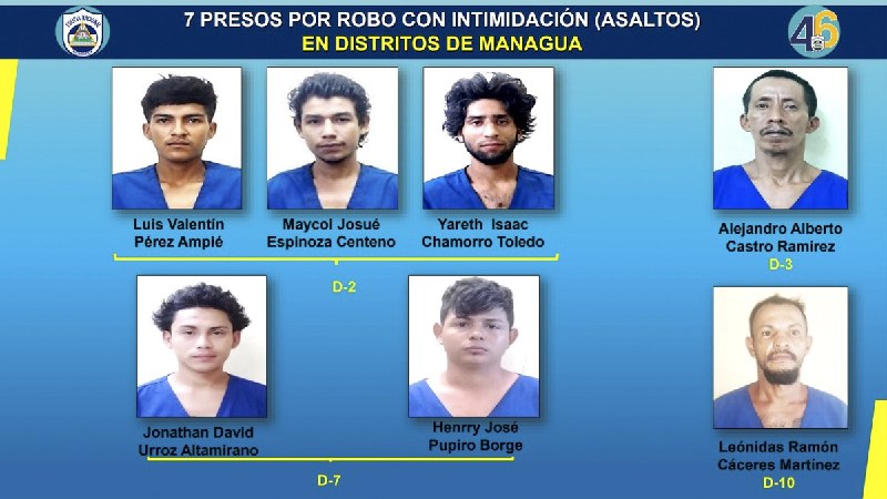 Policía Nacional de Nicaragua capturó 22 sujetos por delitos de peligrosidad