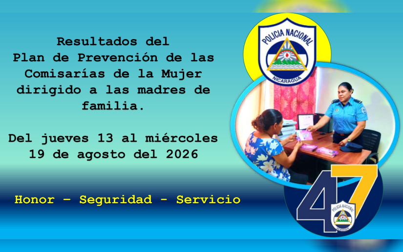 Comisarías de la Mujer refuerza acciones preventivas en favor de las madres de familia